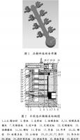 壓鑄工藝學(xué)習(xí)，半固態(tài)壓鑄模具研究