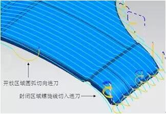 各種高速加工刀具，鋁合金壓鑄的發(fā)展大助力