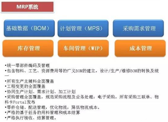 深圳壓鑄公司終極大招，物流信息化