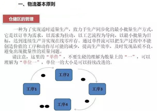 圖文詳解，深圳壓鑄公司該怎么改善車間的流轉狀況