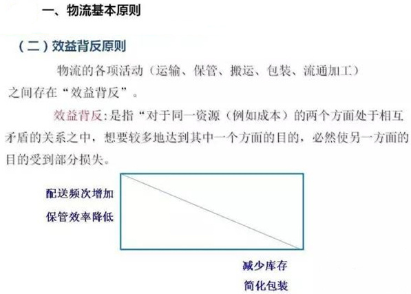 圖文詳解，深圳壓鑄公司該怎么改善車間的流轉狀況