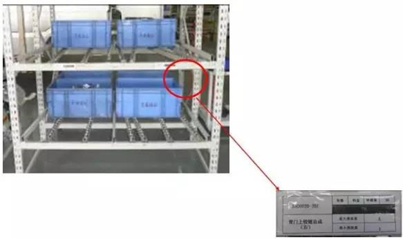 大招，深圳壓鑄公司物流目視化
